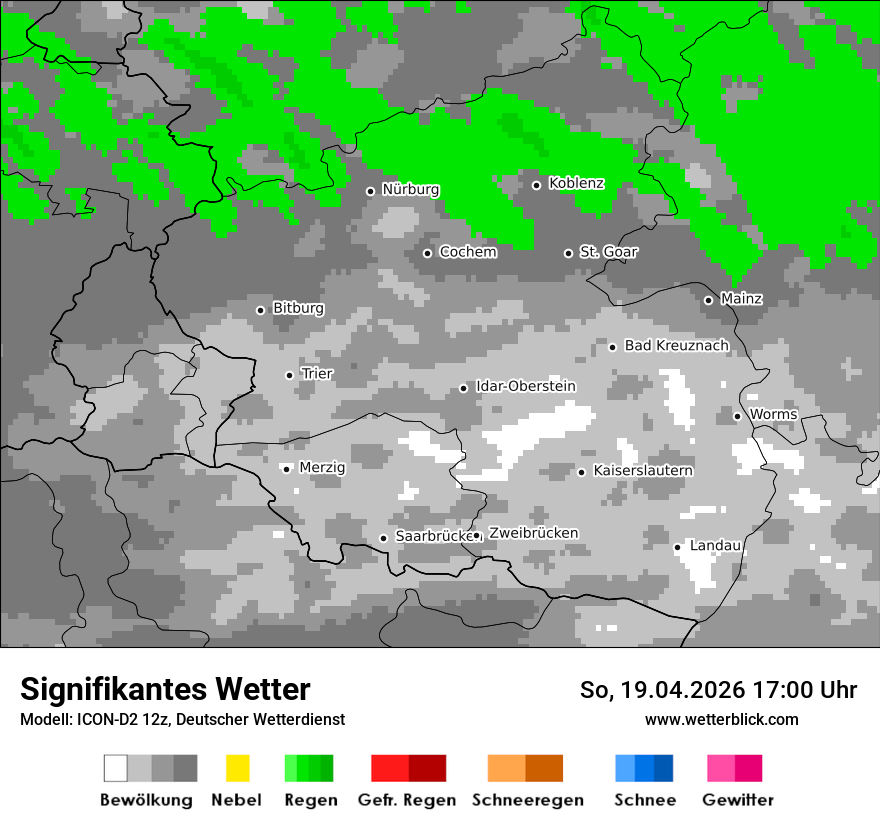 Signifikantes Wetter