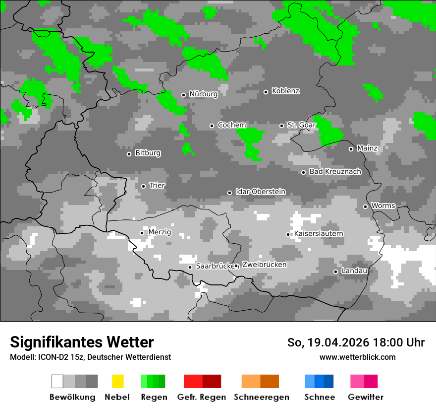 Signifikantes Wetter