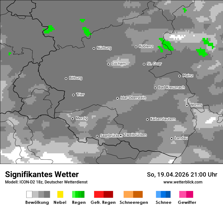 Signifikantes Wetter