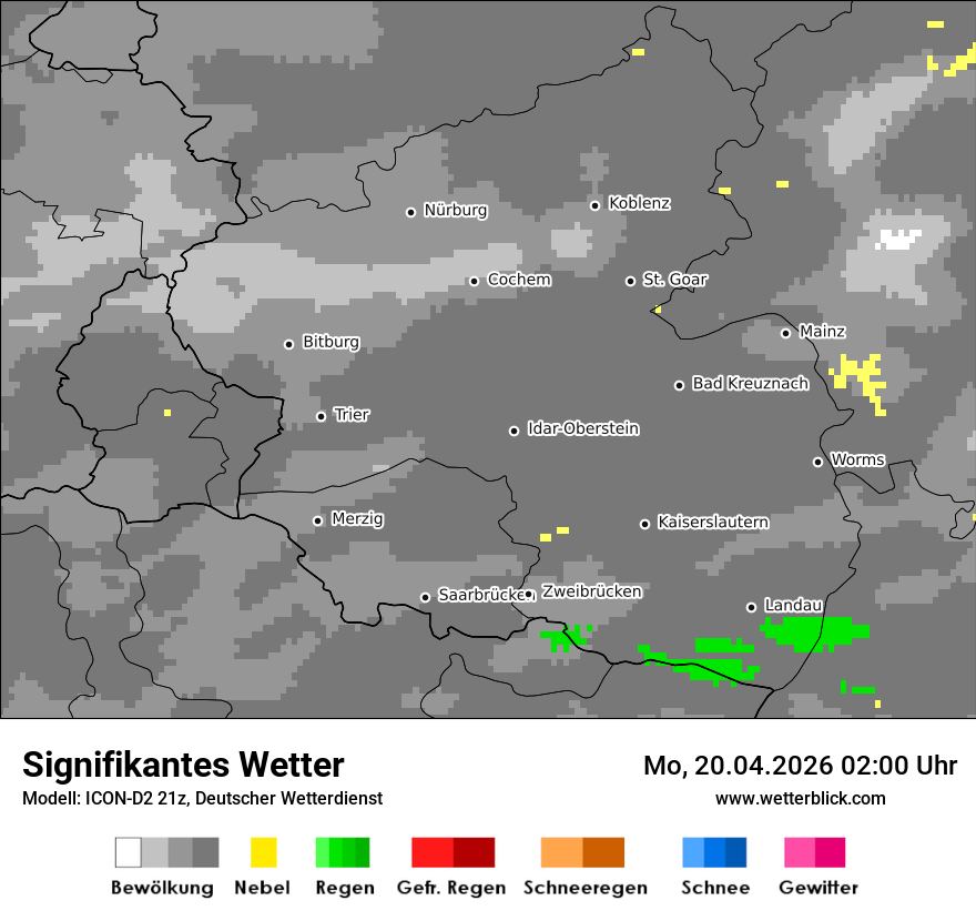 Signifikantes Wetter