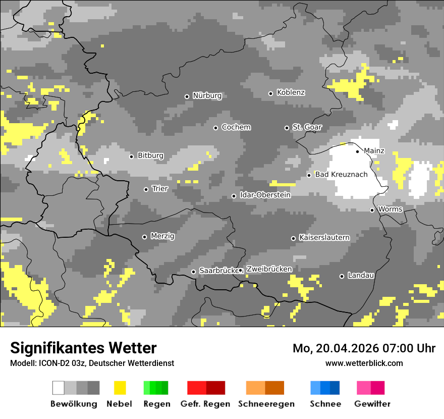 Signifikantes Wetter