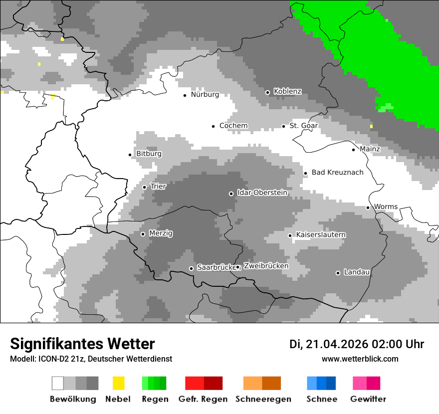 Signifikantes Wetter