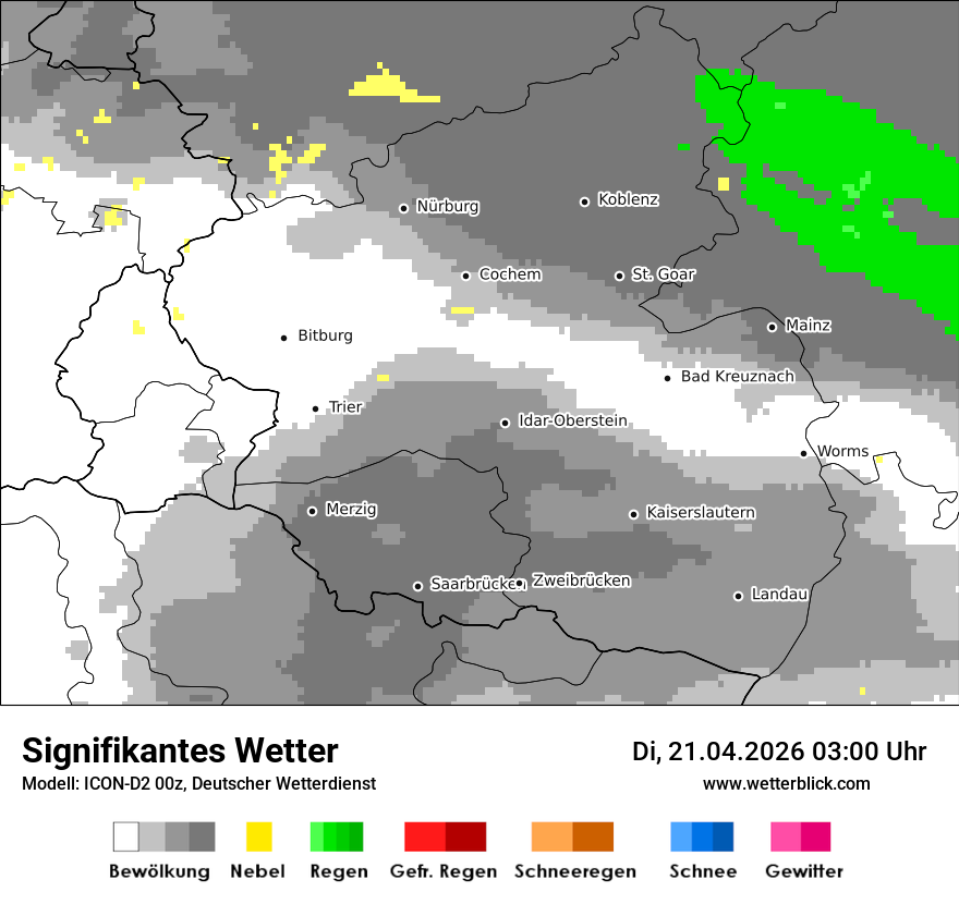 Signifikantes Wetter
