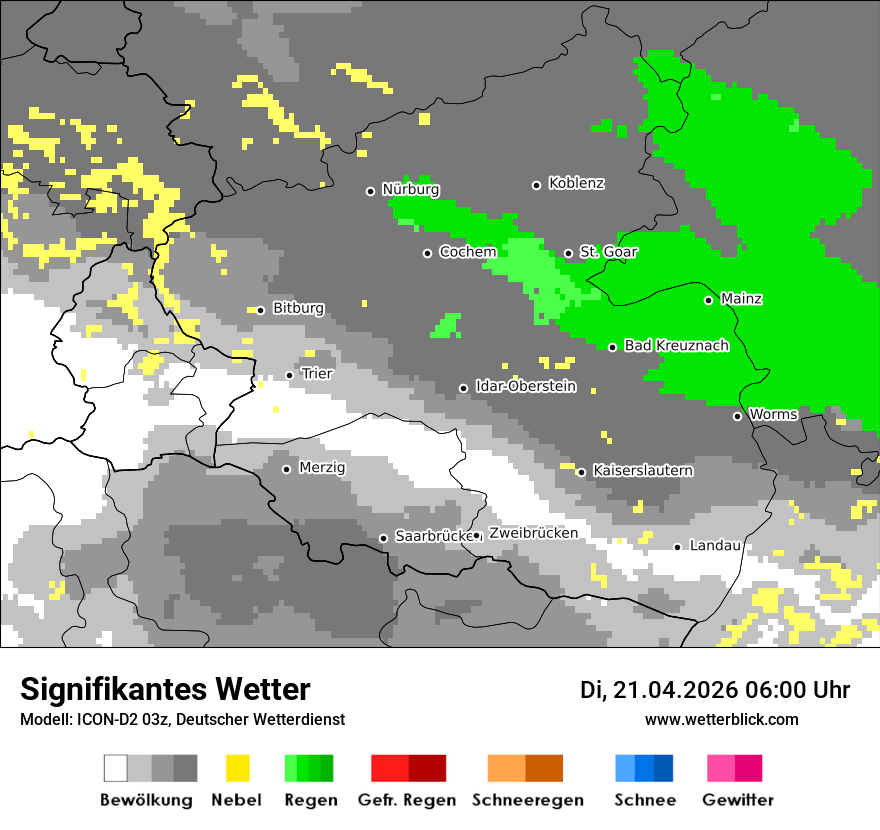 Signifikantes Wetter