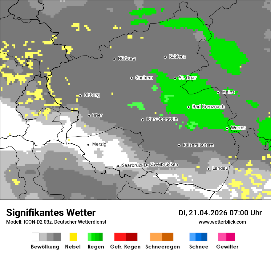 Signifikantes Wetter
