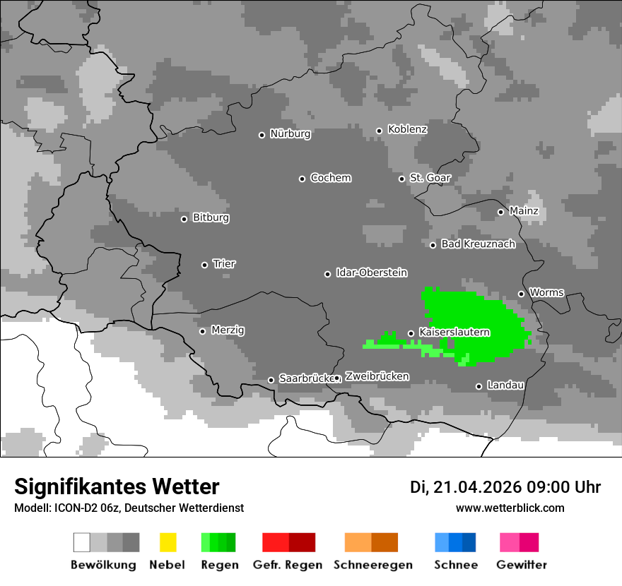 Signifikantes Wetter