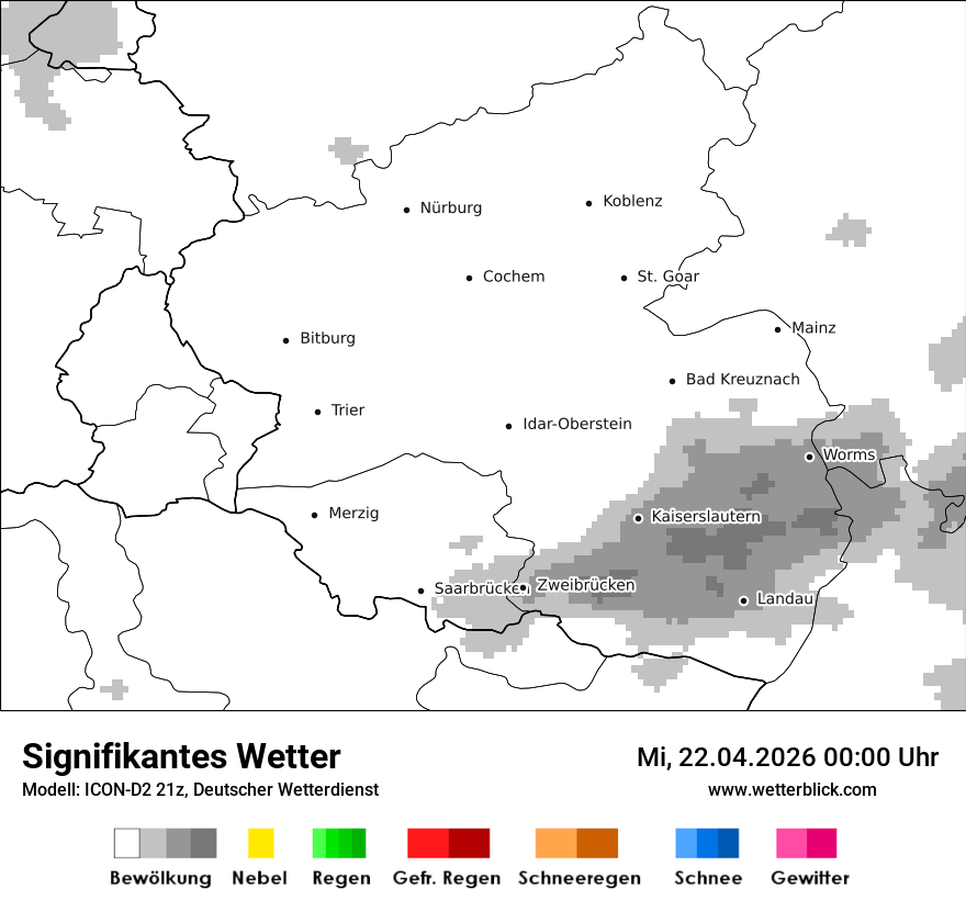 Signifikantes Wetter