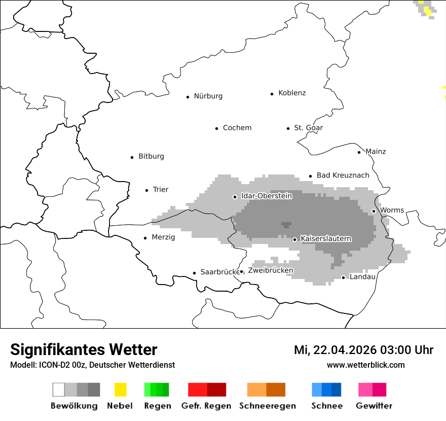 Signifikantes Wetter