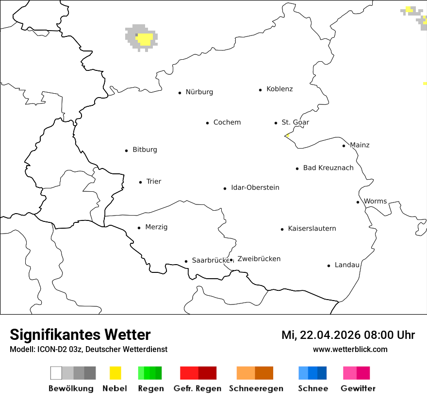 Signifikantes Wetter