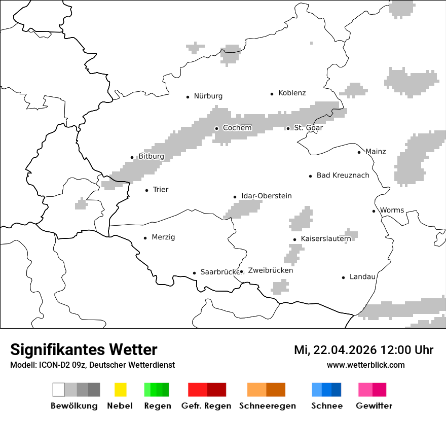Signifikantes Wetter