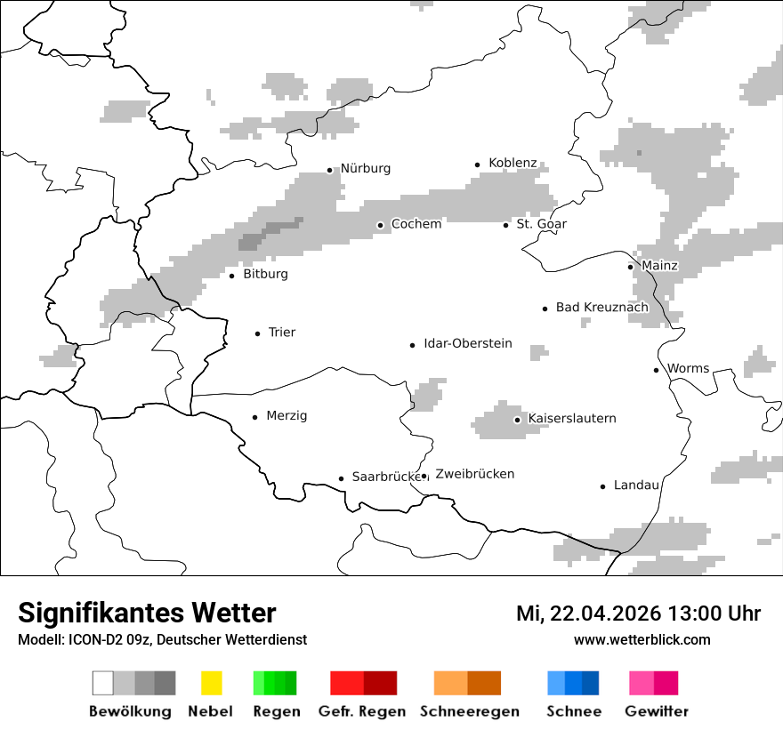 Signifikantes Wetter