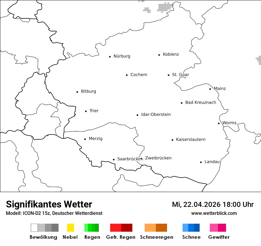 Signifikantes Wetter