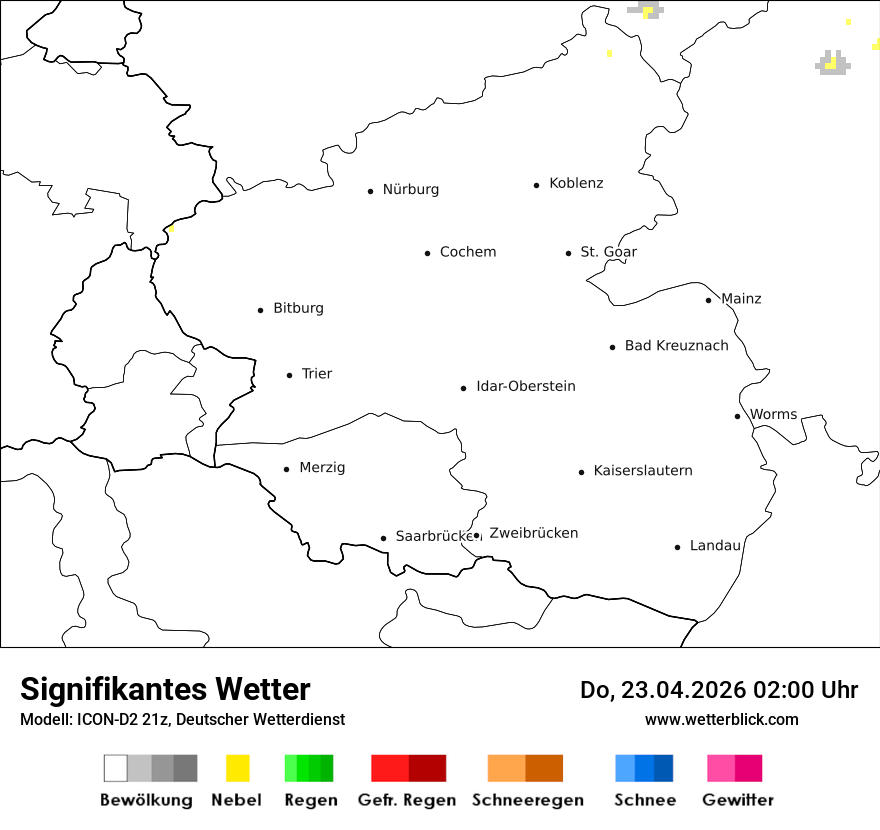 Signifikantes Wetter