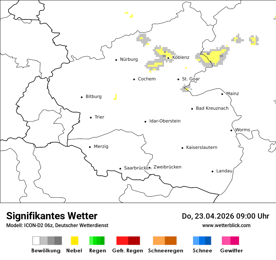 Signifikantes Wetter