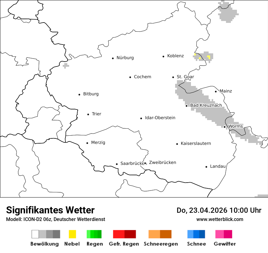 Signifikantes Wetter