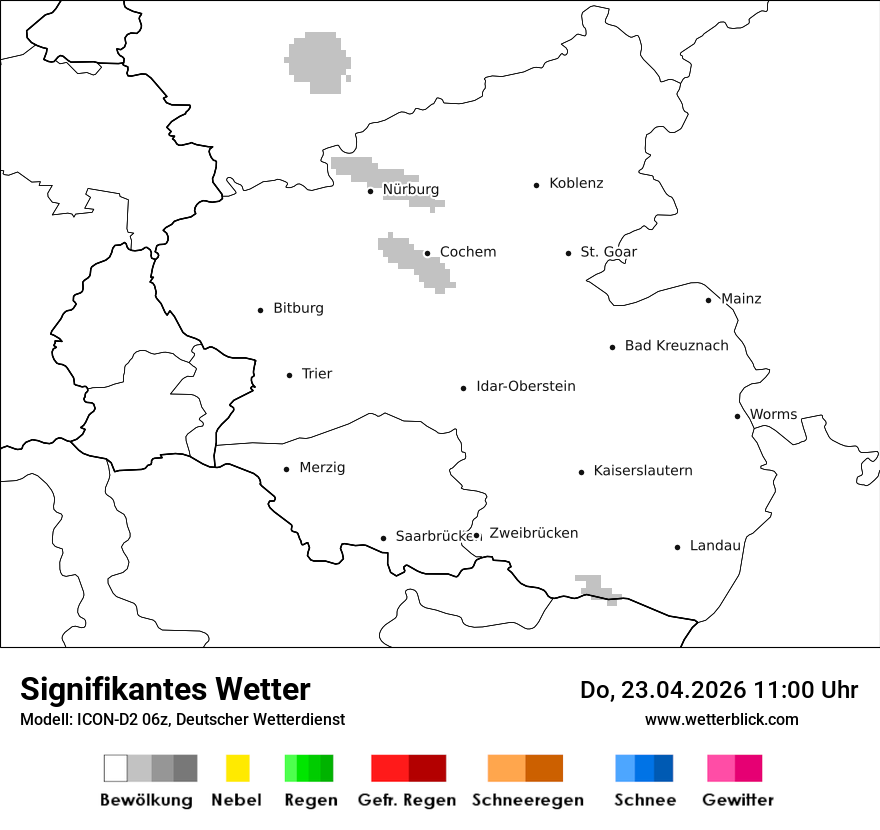 Signifikantes Wetter