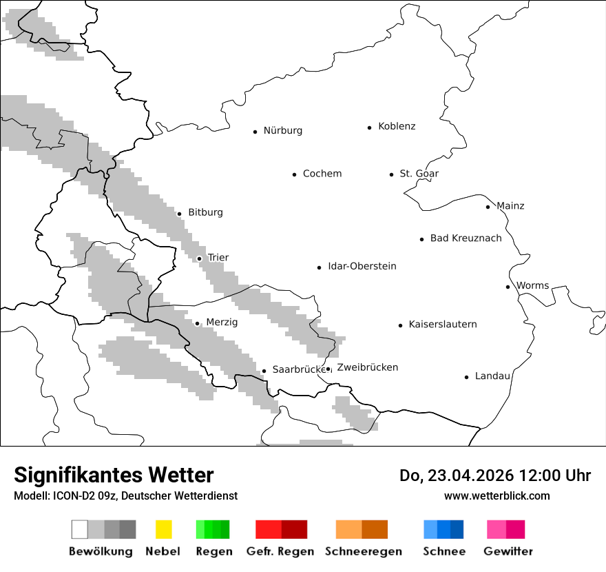 Signifikantes Wetter