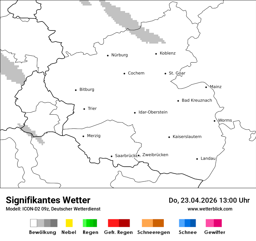 Signifikantes Wetter