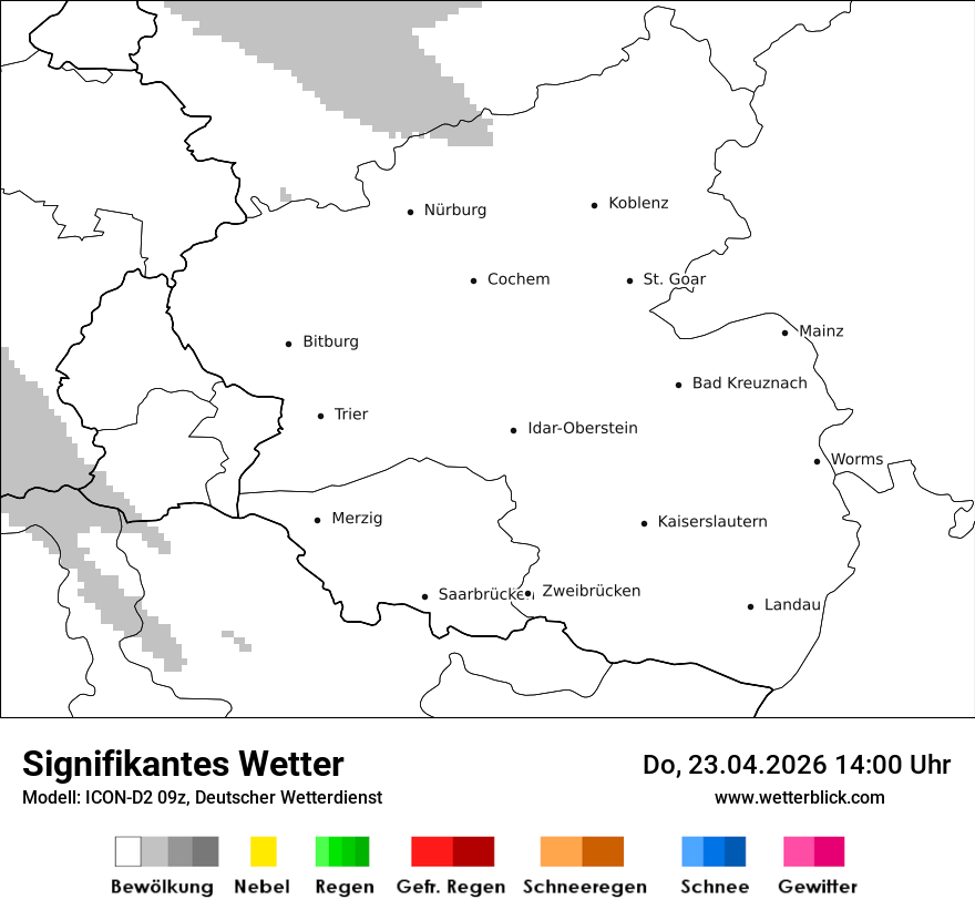 Signifikantes Wetter