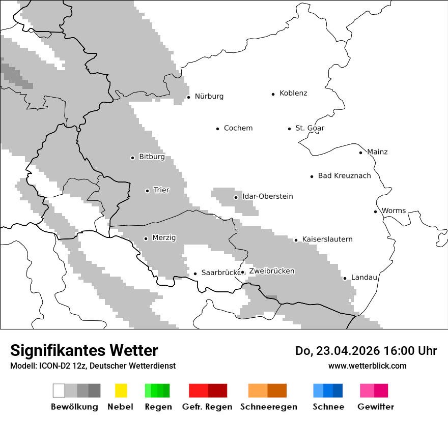 Signifikantes Wetter
