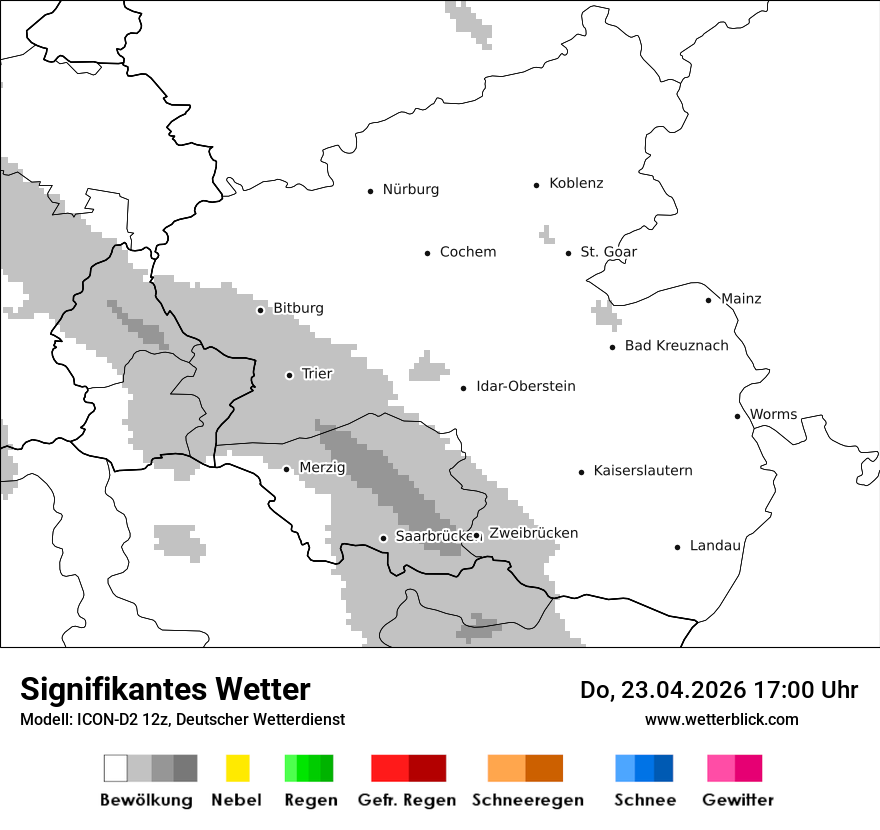 Signifikantes Wetter