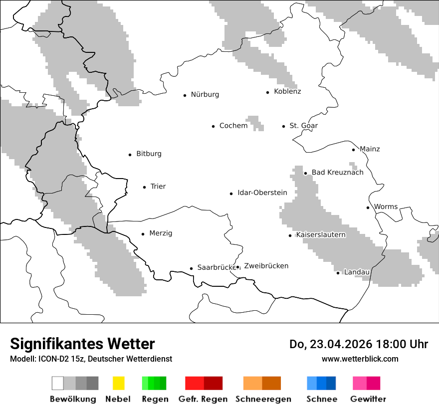 Signifikantes Wetter
