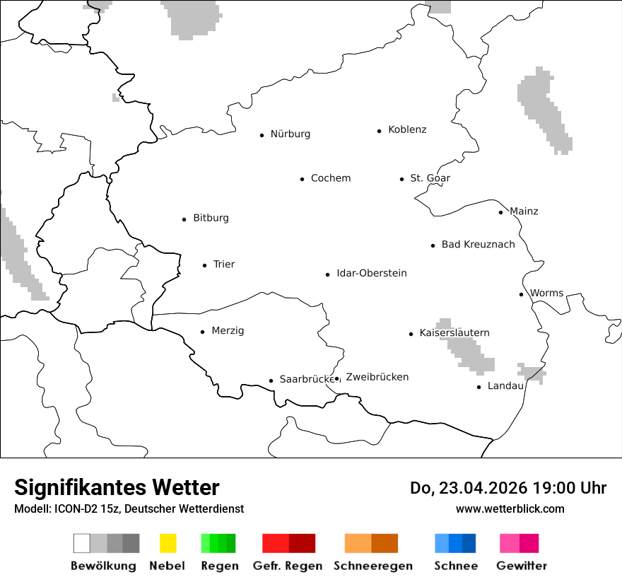 Signifikantes Wetter