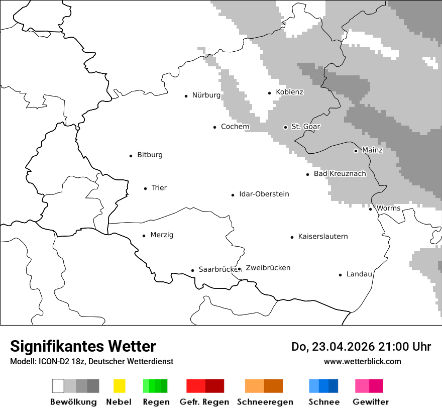 Signifikantes Wetter