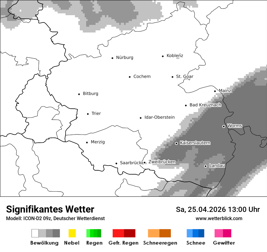 Signifikantes Wetter