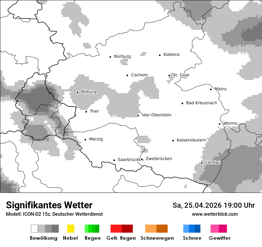 Signifikantes Wetter