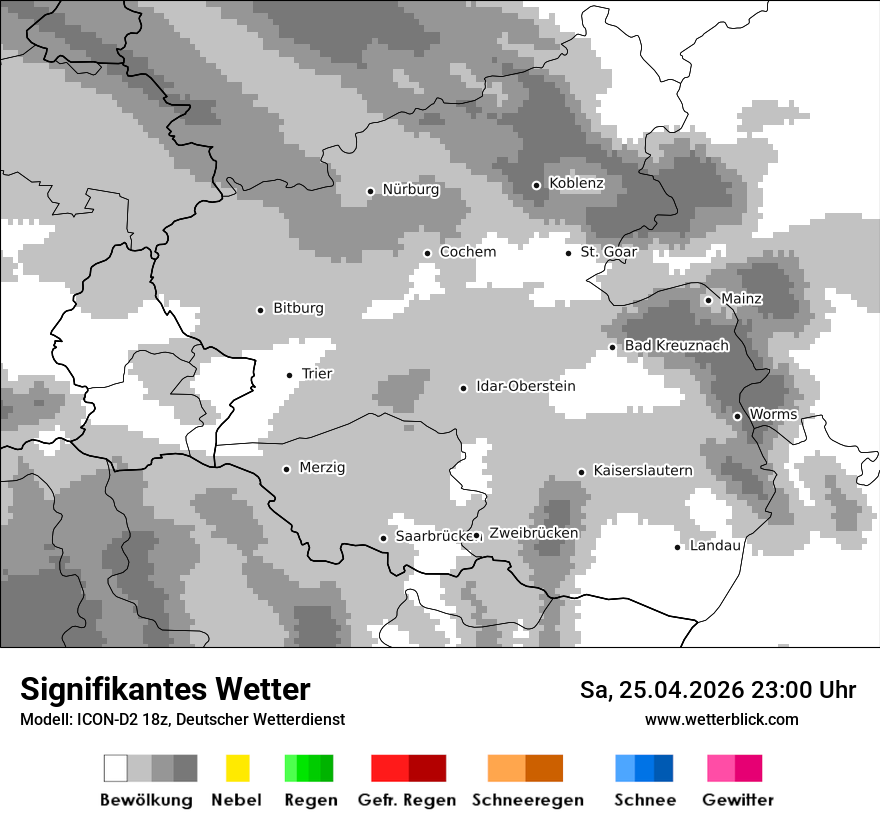 Signifikantes Wetter