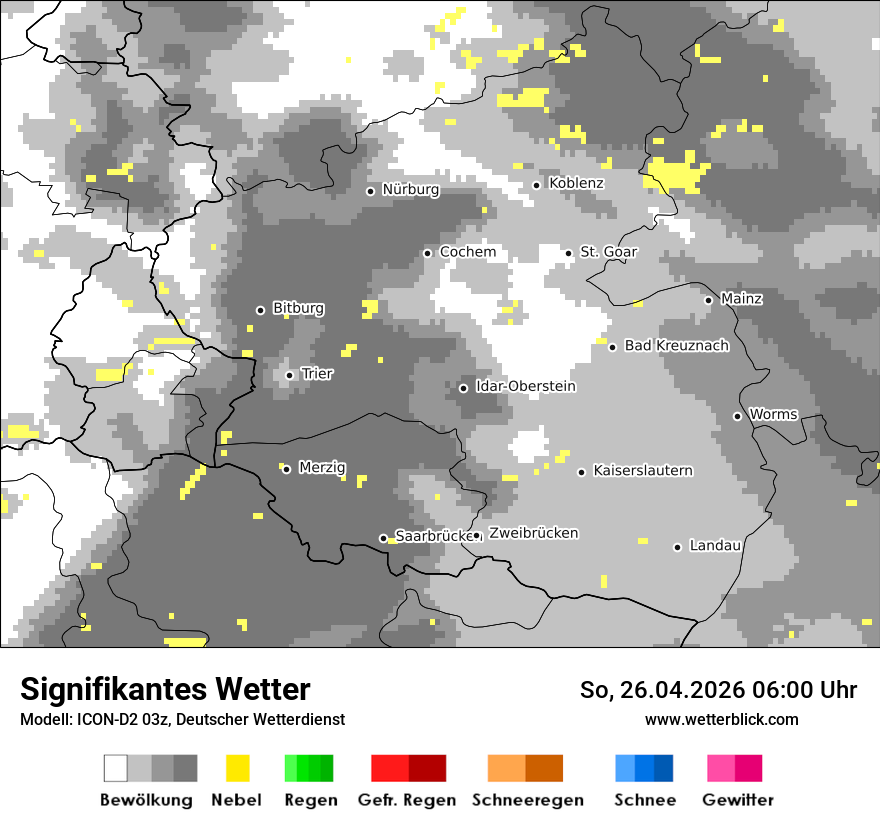Signifikantes Wetter