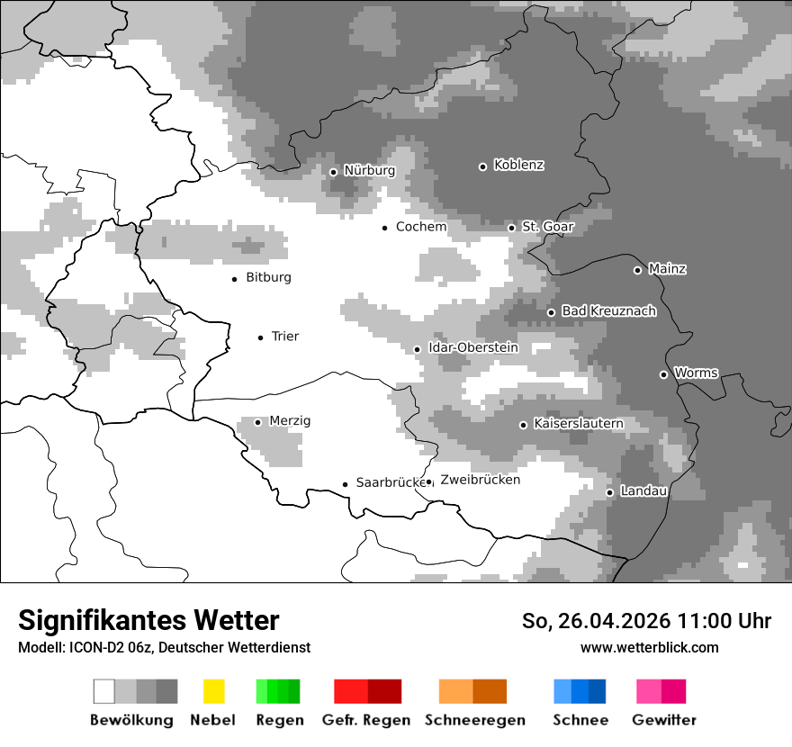 Signifikantes Wetter