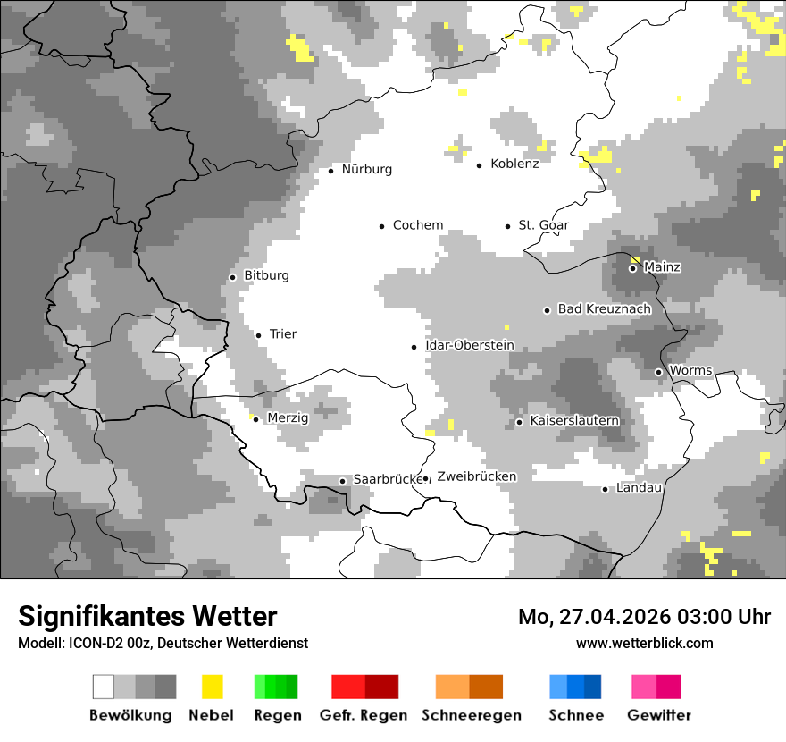 Signifikantes Wetter