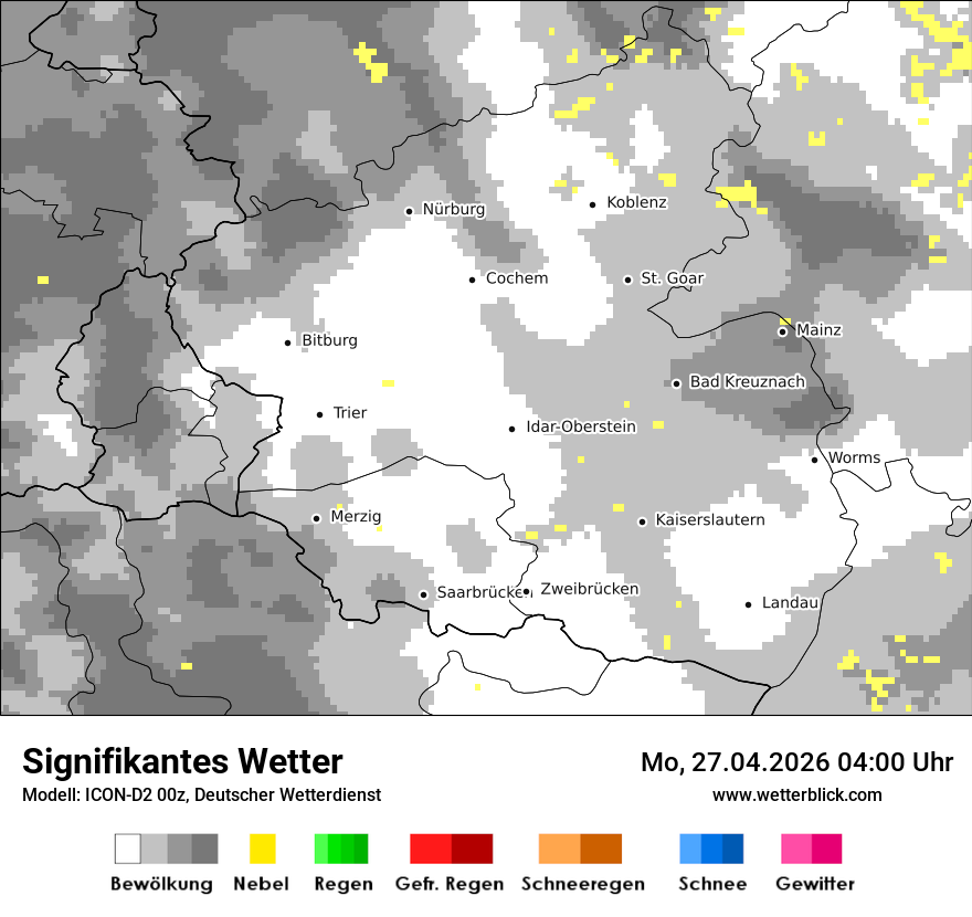 Signifikantes Wetter