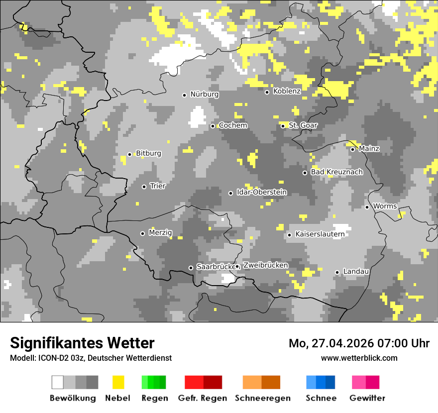 Signifikantes Wetter