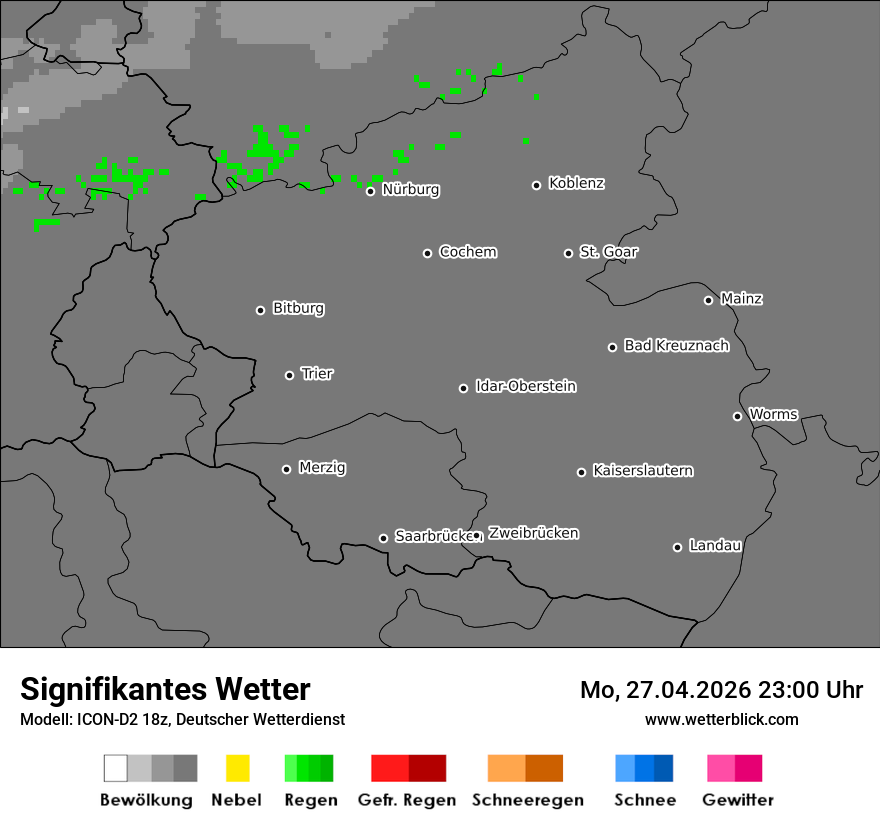 Signifikantes Wetter