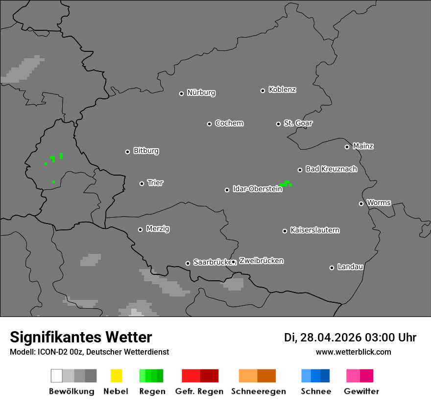 Signifikantes Wetter