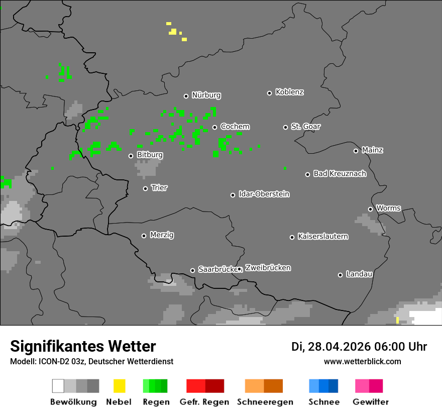 Signifikantes Wetter