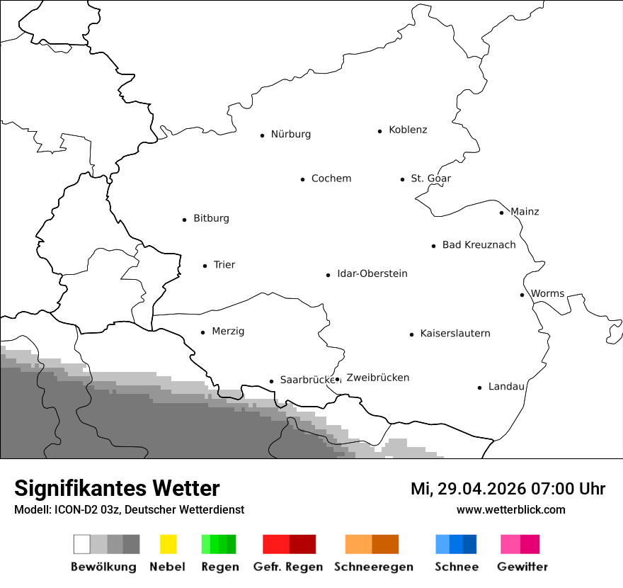 Signifikantes Wetter