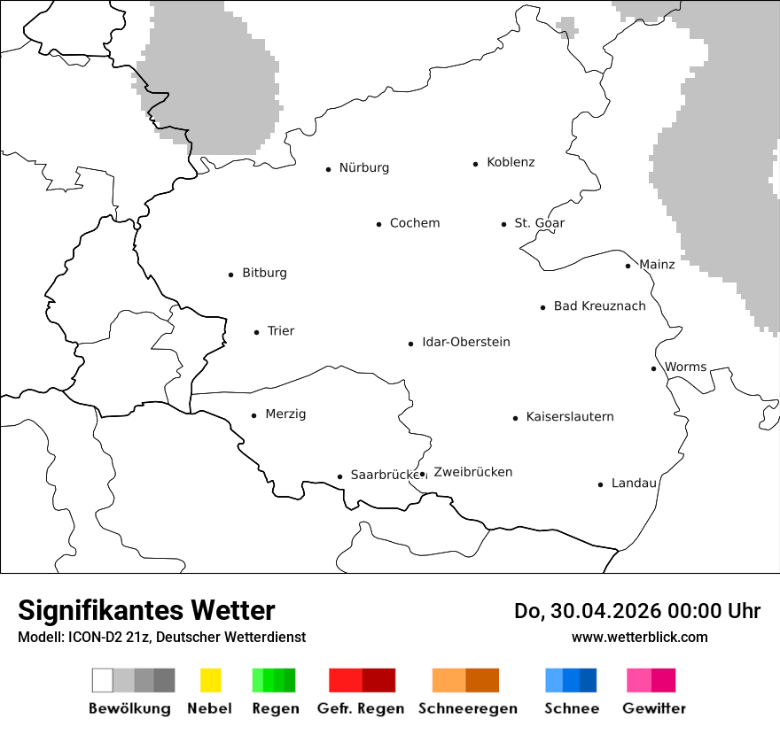 Signifikantes Wetter