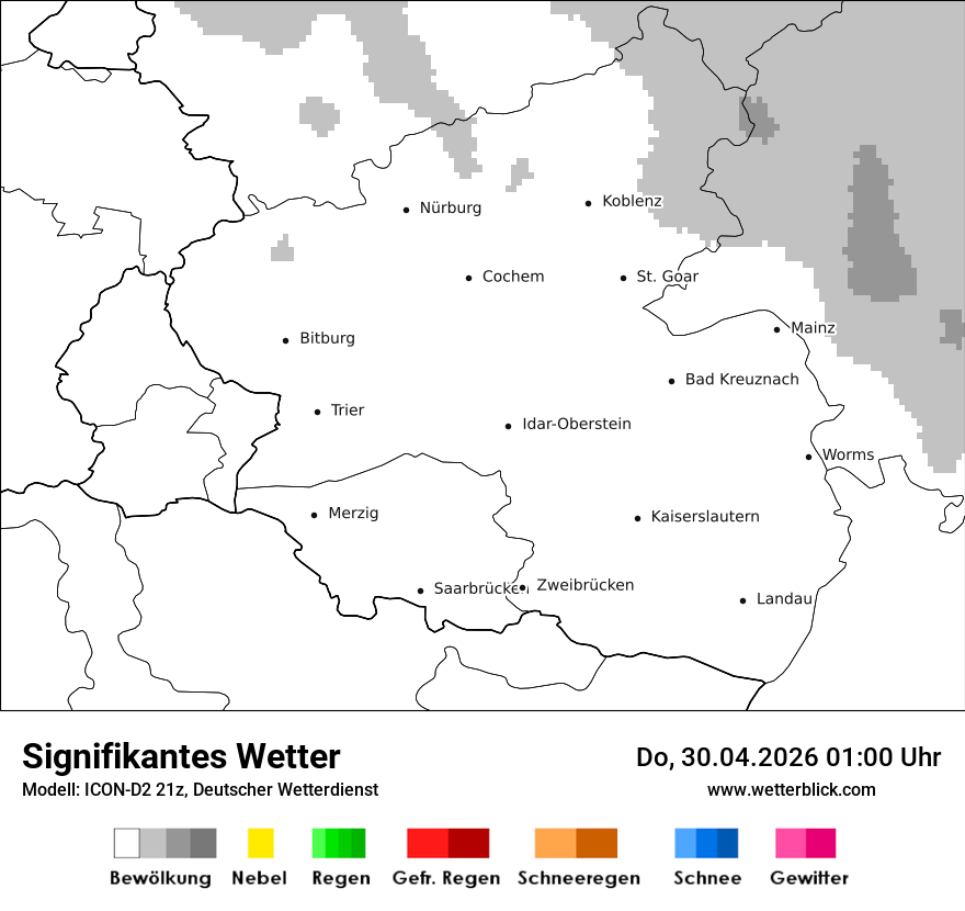 Signifikantes Wetter