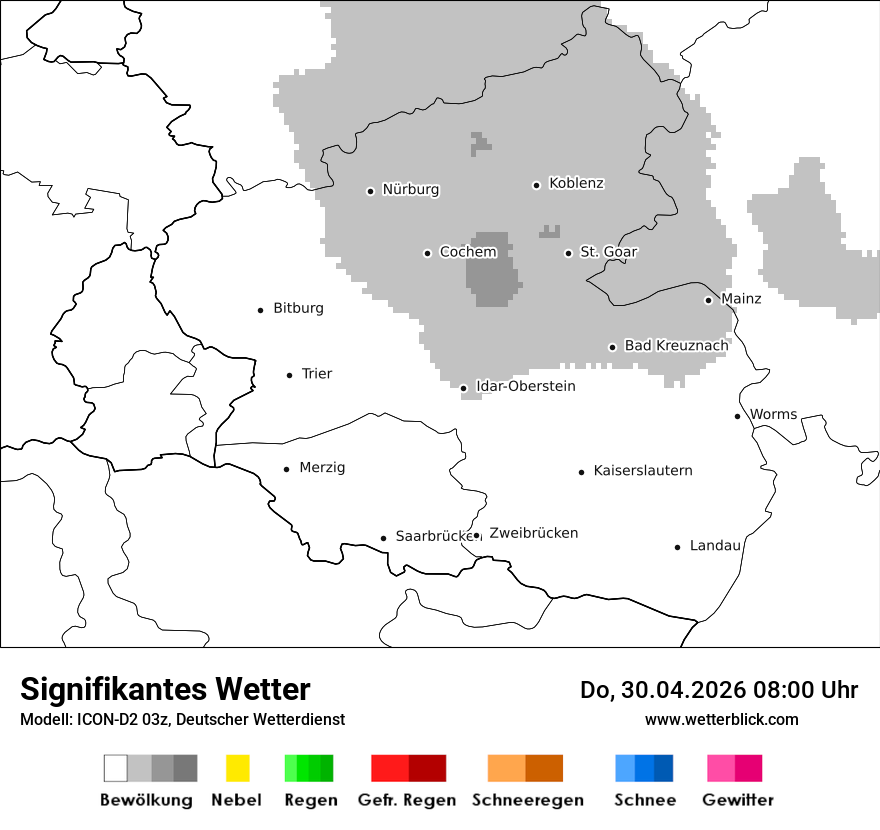 Signifikantes Wetter