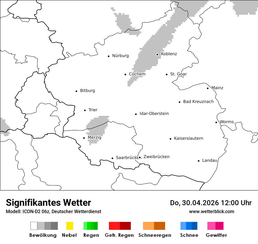 Signifikantes Wetter