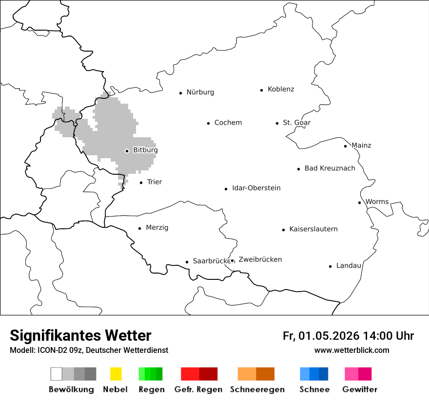 Signifikantes Wetter