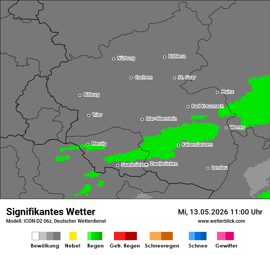 Signifikantes Wetter