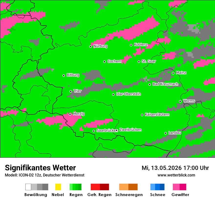 Signifikantes Wetter