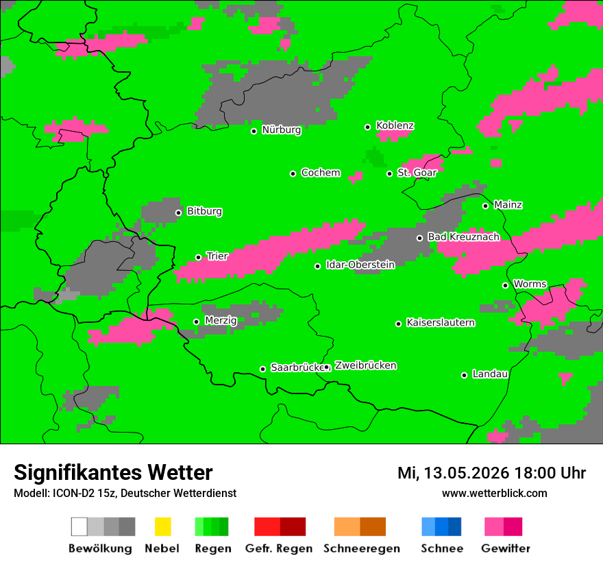 Signifikantes Wetter