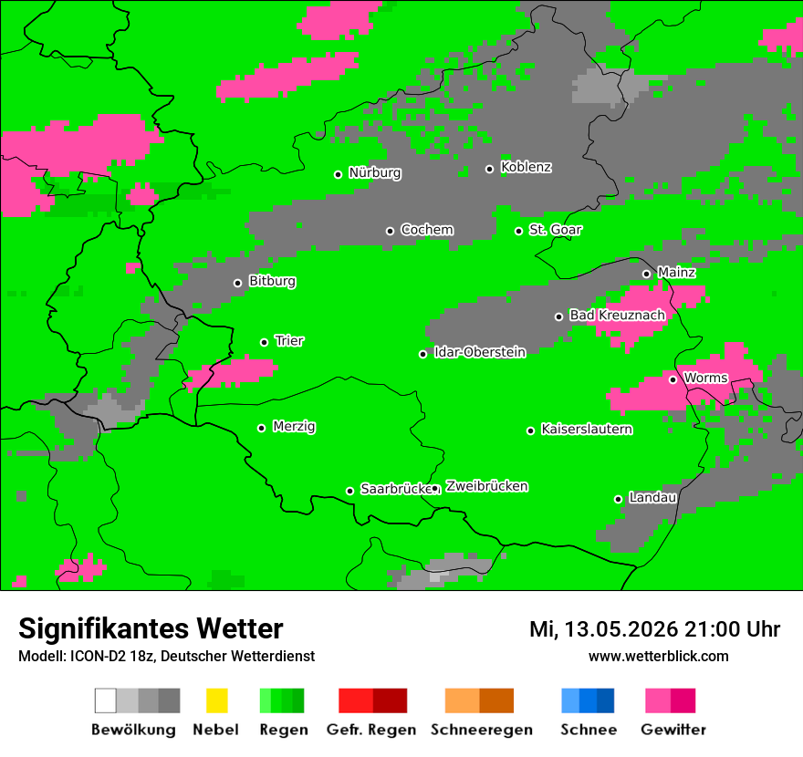 Signifikantes Wetter