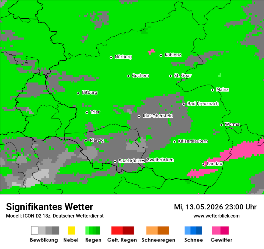 Signifikantes Wetter